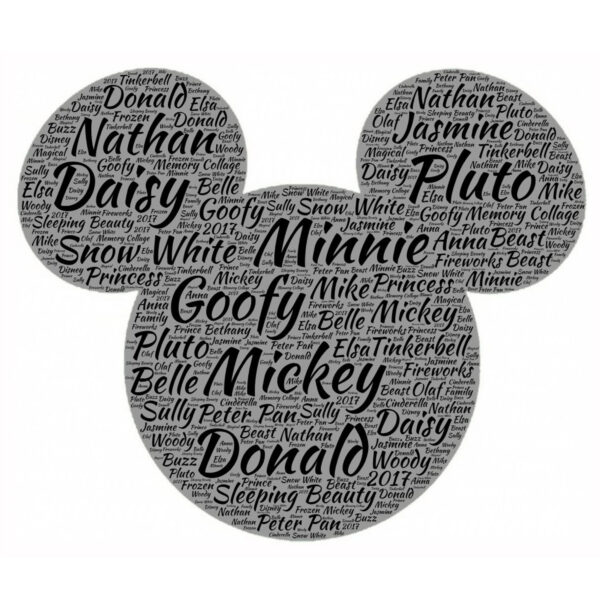 Mickey Mouse Word Art