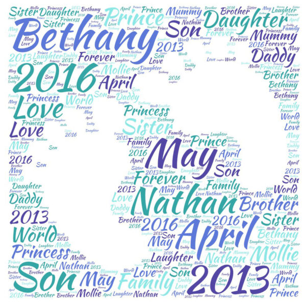 Baby Boy Footprints