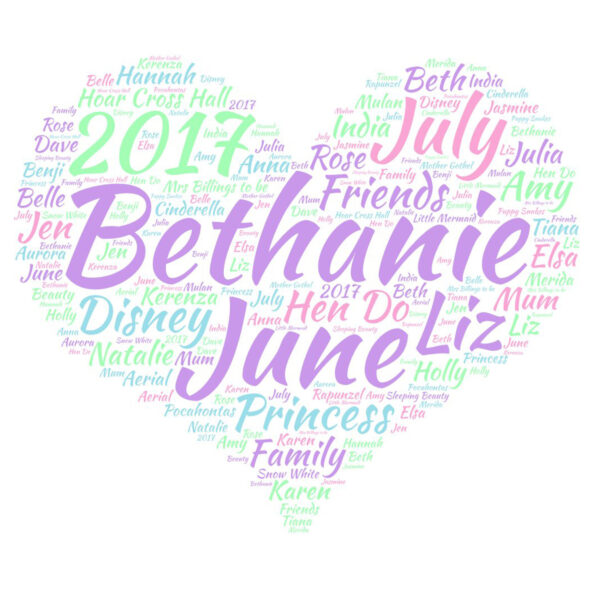 HEART WORD ART PRINT COLLAGE